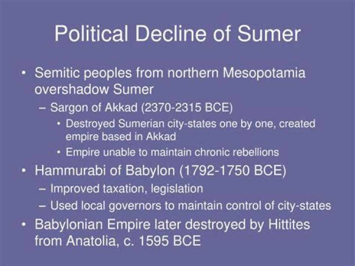 Understanding Sumer's Political Foundation: The Basic Political Unit Unveiled