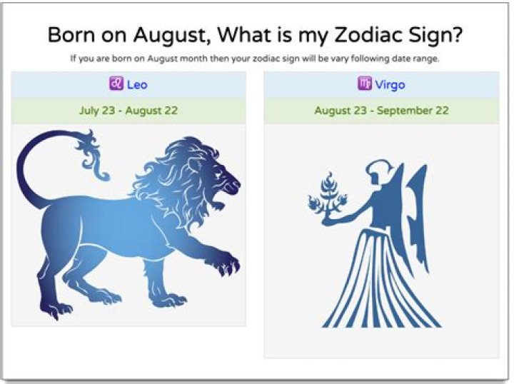 Discover Your Zodiac: Born In August Revealed