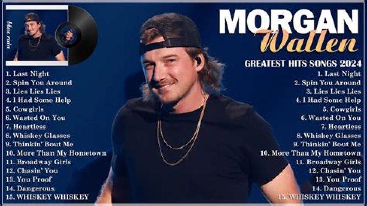 When Is Morgan Wallen Releasing A New Album 2024?