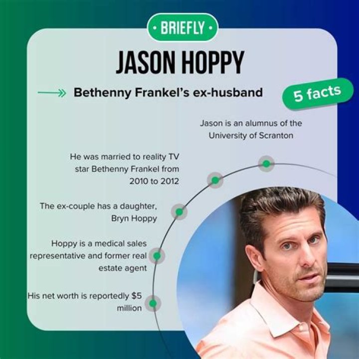 Where Does Jason Hoppy Live Now: An In-Depth Look