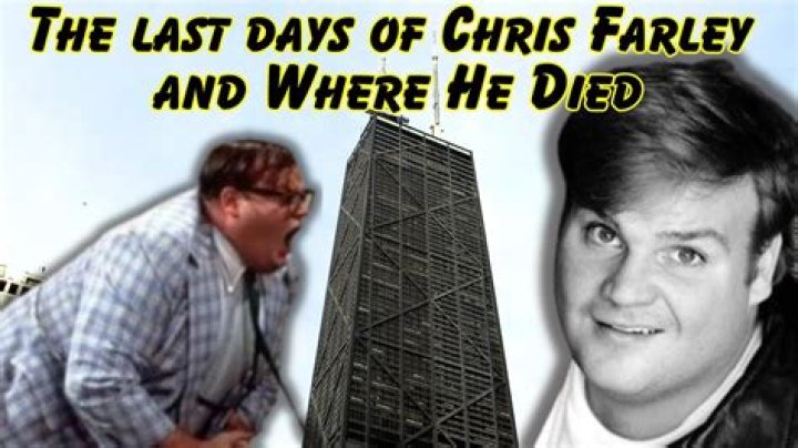 The Love Life Of Chris Farley: Who Was He Dating?