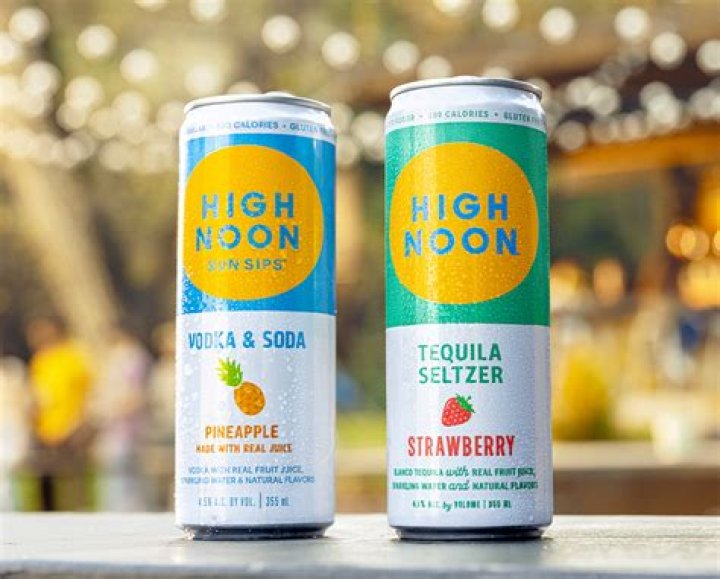 Uncover The Founders Behind The High Noon Revolution