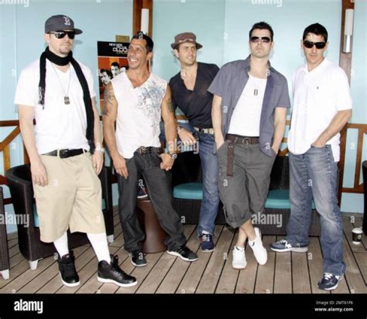 Who Is Mark Wahlberg? - Full Breakdown On The Hollywood Superstar