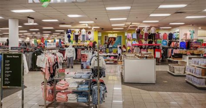 Who Owns Kohl's Department Stores? - Your Questions Answered