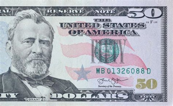 Uncovering The Face On The Fifty Dollar Bill: Who's Featured?