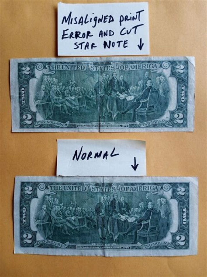 Discover The Inspiring Individuals Featured On The American $50 Bill