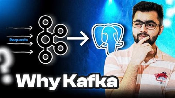 The Essential Guide: Unlocking The Necessity Of Kafka For Modern Applications