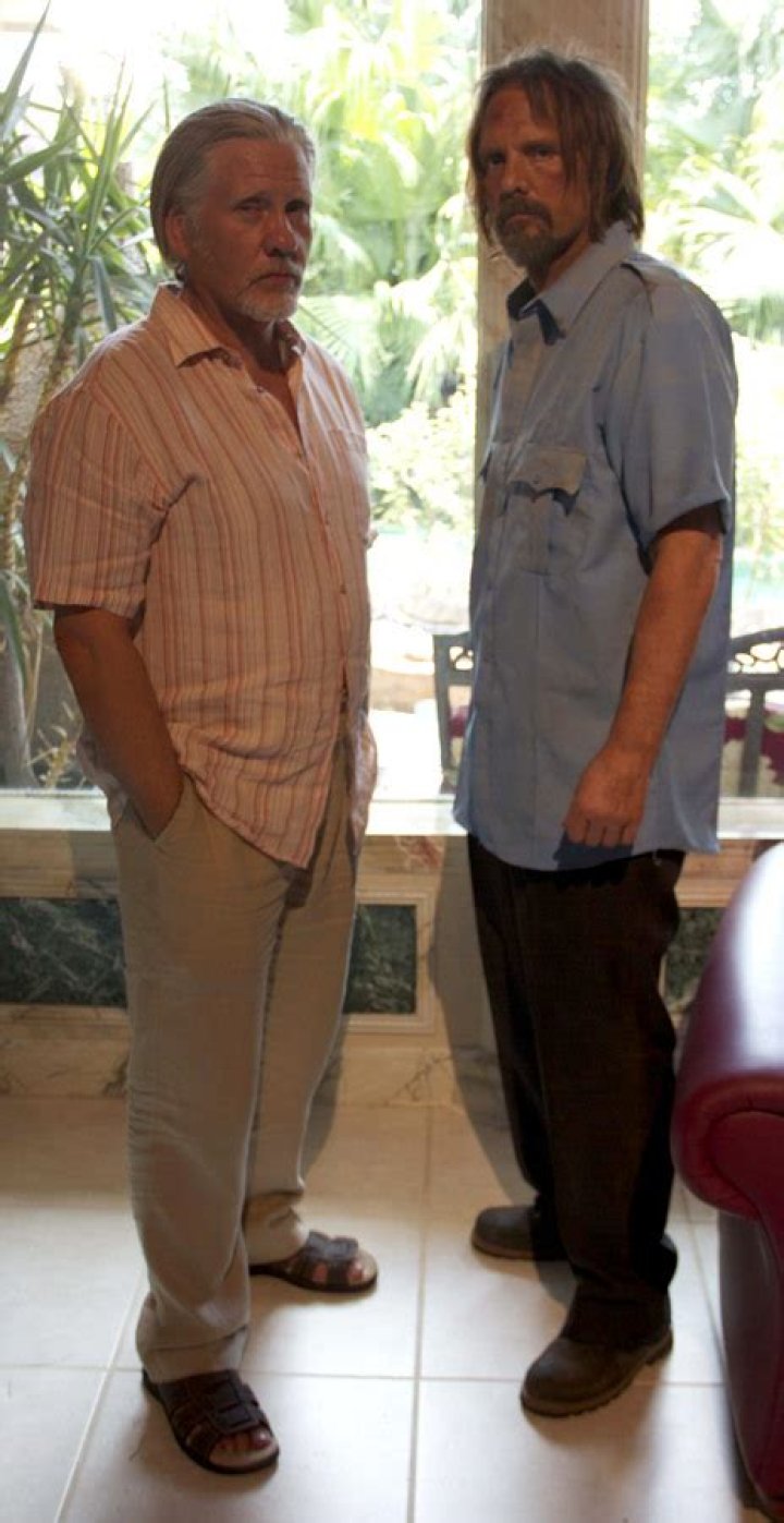 Complete List Of William Forsythe Movies: A Comprehensive Guide