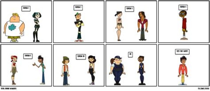 The Ultimate Champion: Discover The Triumphant Winner Of Total Drama Island