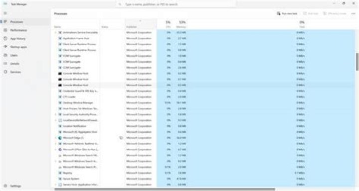 The Ultimate Guide To WPNUserService: Unlock Your WordPress User Management Potential