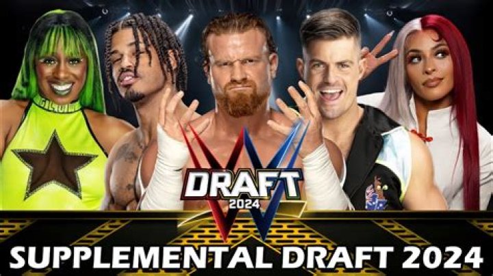 WWE's 2024 Supplemental Draft: Roster Shake-Up Ahead