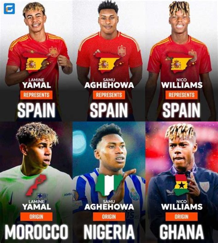 Tracing The Origins Of The Intriguing Yamal Tribe