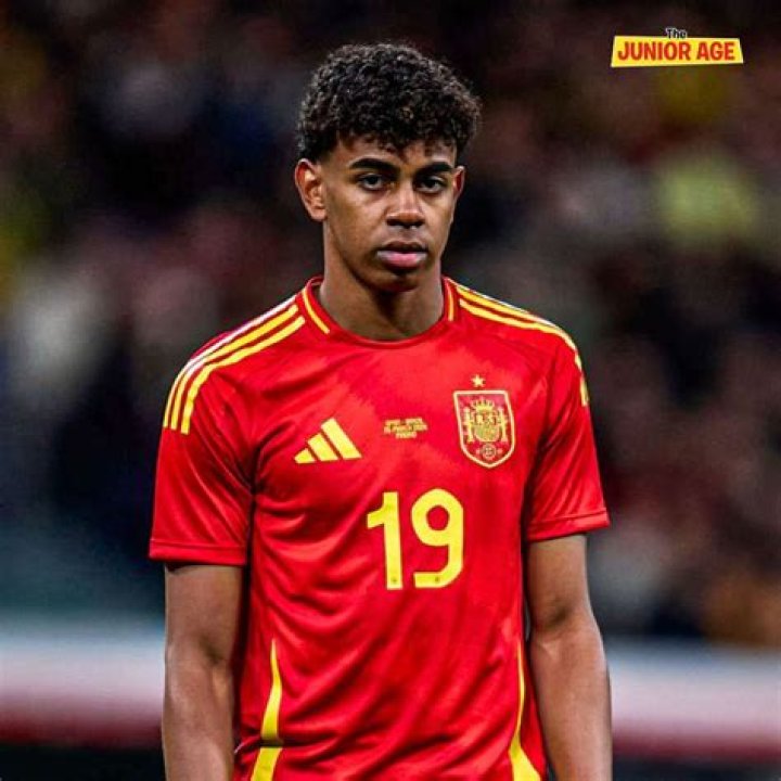 The Roots Of Yamal: A Historical Exploration